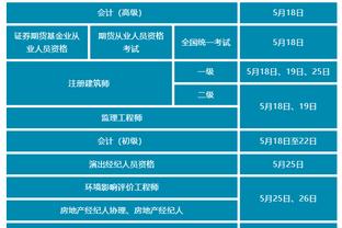 斯奈德：在防守端我们打出了赛季至今最好的表现之一